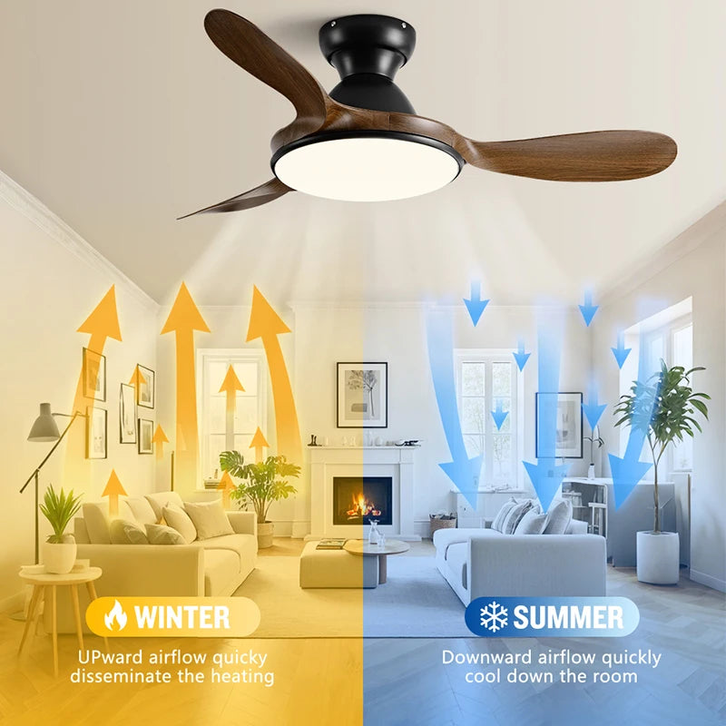 42/46"Ceiling Fan with Light and Remote,Low Profile Flush Mount Fan,ABS Blades, Industrial Style，Noiseless Reversible DC Motor