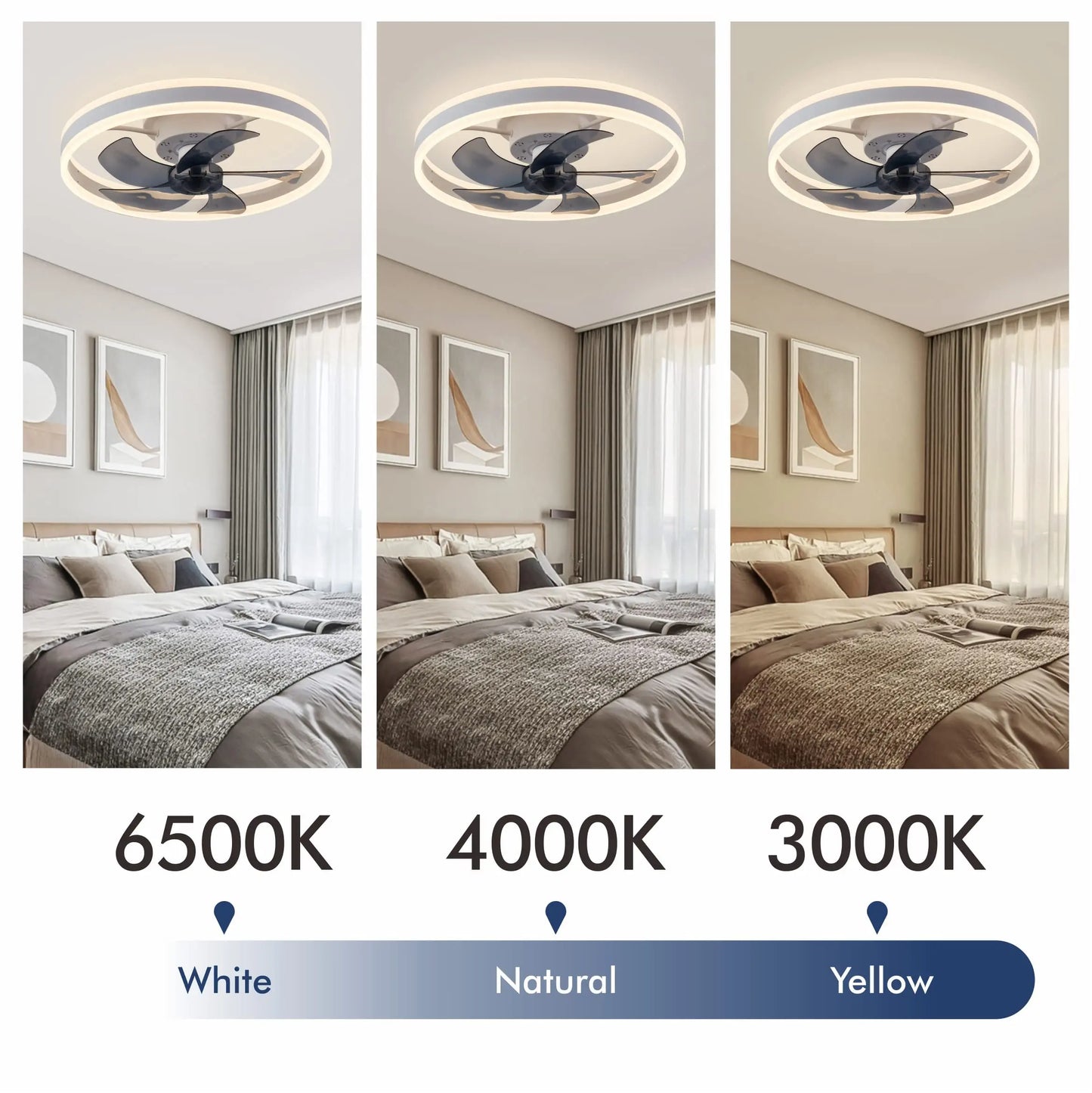 Ceiling Fan Have 6 Speeds Sealing Fan Led Lighting Adjustable Brightness Fan Can Sleep Timing Ceiling Lamp High Chrominance