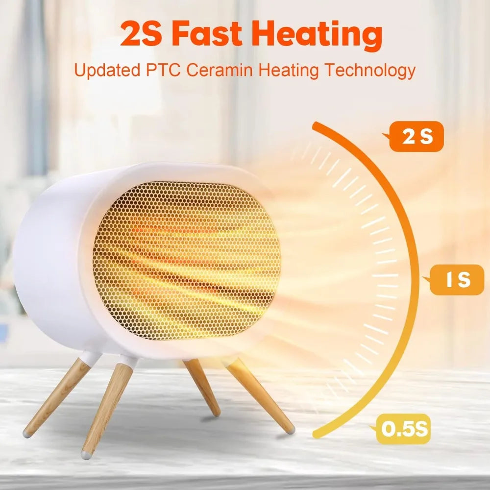 Space Heater, 1000W Small Space Heaters for Indoor Use, 3 Mode PTC Fast Heating Energy Efficient Ceramic Heater, Portable Mini